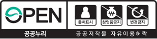 공공누리, 공공저작물 자유이용허락