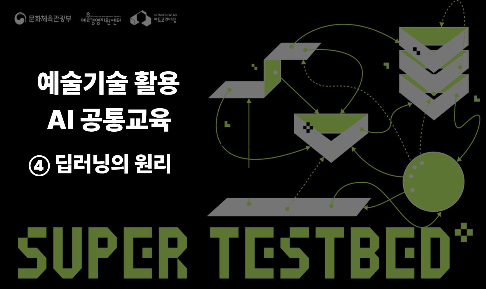 AI 공통교육 2회차 (아티스트를 위한 딥러닝) - 딥러닝의 원리
